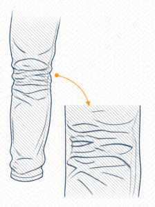 Selvedge denim : fades