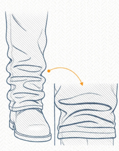 Jeans fagbegreber: Stacks